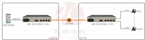 电话91香蕉视频污版应用方案