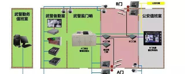 “科技强勤，智慧磐石”