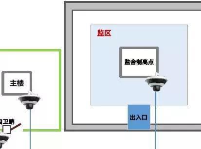 “科技强勤，智慧磐石”