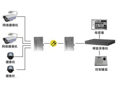 什么是模拟量91香蕉视频污版？