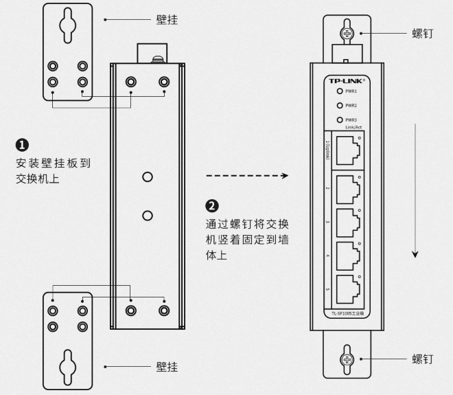 工业香蕉视频APP导航的安装方式