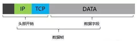 千兆/百兆/核心/PoE/光纤香蕉视频APP导航选型指南