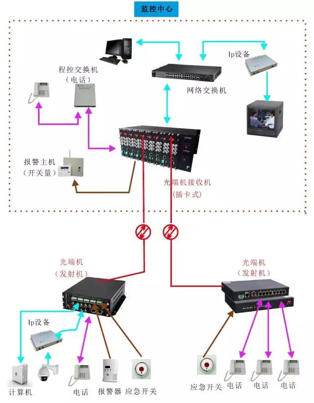 几种常见的91香蕉视频污版应用方案 电话91香蕉视频污版