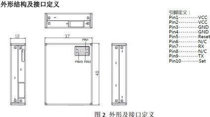 rs485转rs232串口转换器的6个常见故障深度分析