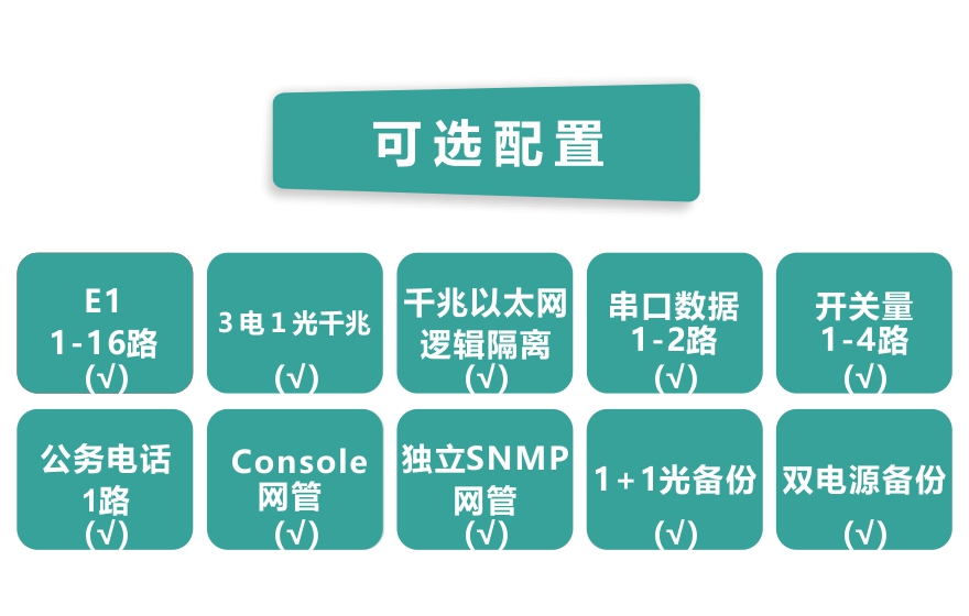 香蕉视频91黄片科技-16E1+3FE+1FX 1+1光备份  PDH91香蕉视频污版