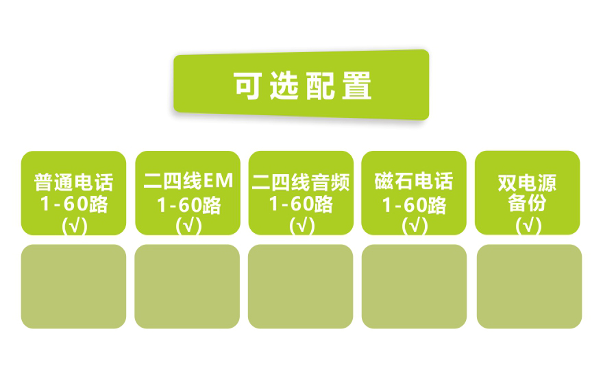 香蕉视频91黄片科技-60路电话 E1复用（1U 机架式）