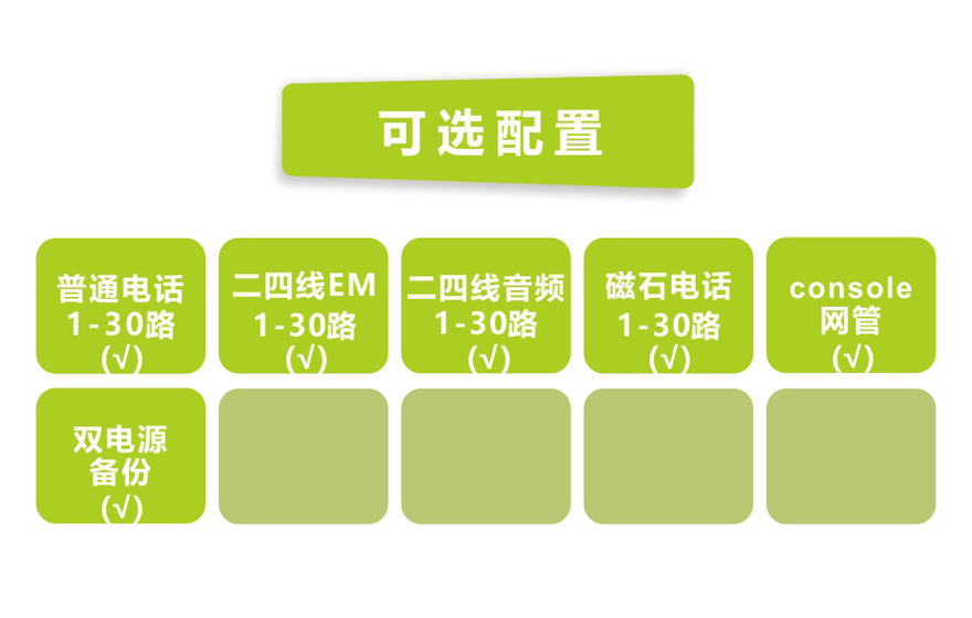 香蕉视频91黄片科技-一号信令（随路信令）30路电话 E1 PCM