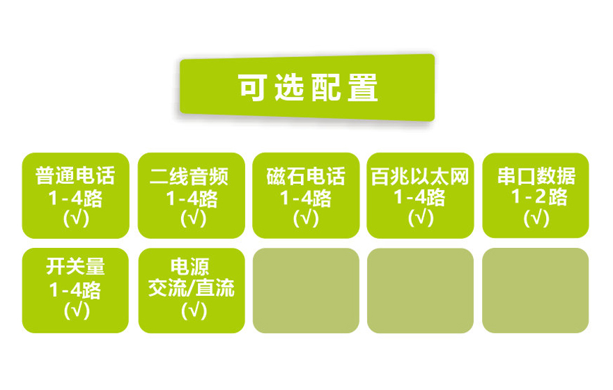 香蕉视频91黄片科技-桌面型4路电话+4路以太网+2路数据 电话91香蕉视频污版