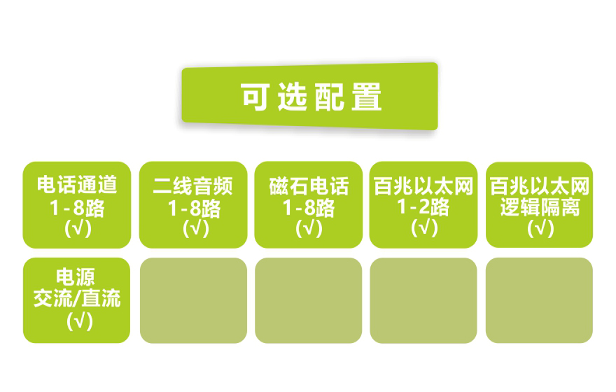 香蕉视频91黄片科技-桌面型8路电话+2FE 电话91香蕉视频污版