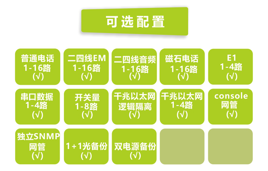 香蕉视频91黄片科技-16路电话+4E1+4GE+4RS23291香蕉视频污版