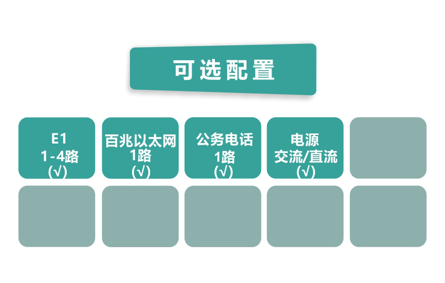 香蕉视频91黄片科技-4E1 PDH91香蕉视频污版(机架式75欧姆)