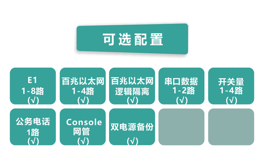 香蕉视频91黄片科技-8E1+4ETH PDH91香蕉视频污版