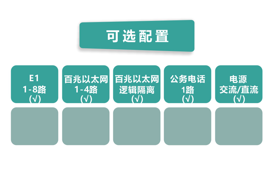 香蕉视频91黄片科技-8E1+4FE PDH91香蕉视频污版（桌面式）