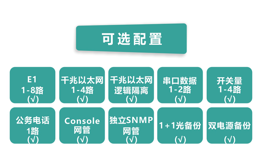 香蕉视频91黄片科技-8E1+4GE PDH91香蕉视频污版