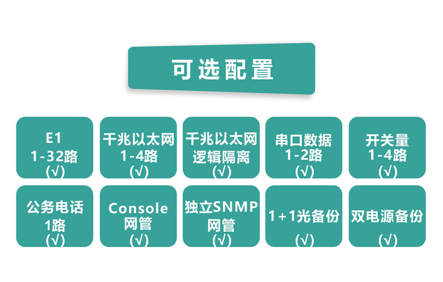 香蕉视频91黄片科技-32E1+4GE  PDH91香蕉视频污版