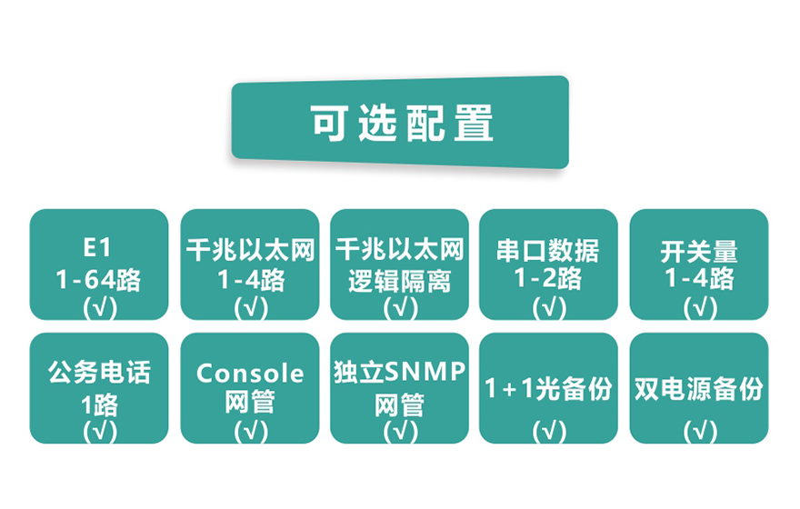 香蕉视频91黄片科技-64E1+4GE   PDH91香蕉视频污版