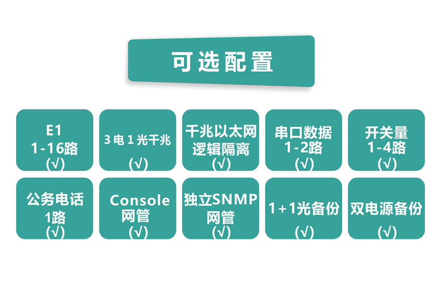 香蕉视频91黄片科技-16E1+3GE+1FX 1+1光备份  PDH91香蕉视频污版