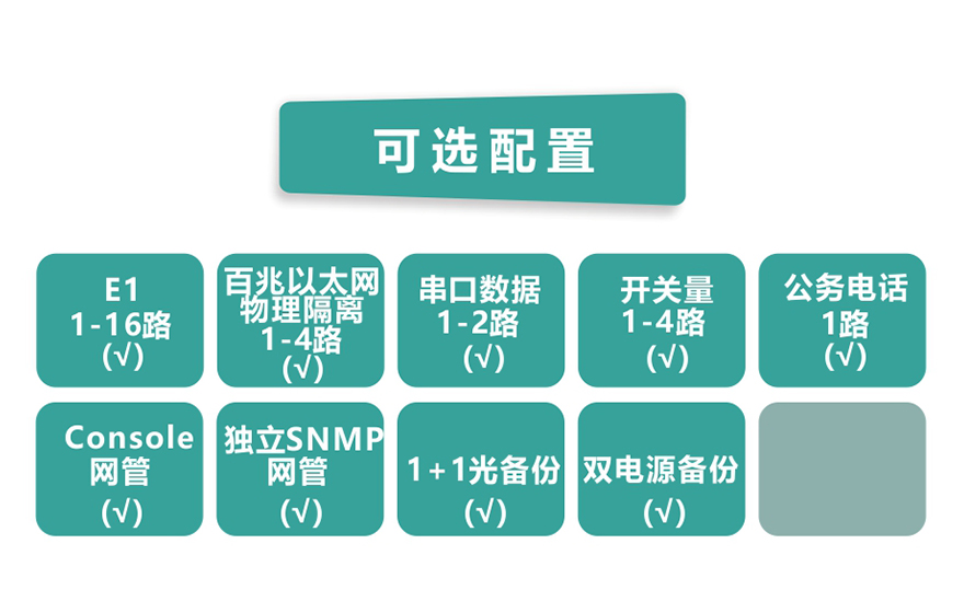 香蕉视频91黄片科技-16E1+4xFE 物理隔离 带LCD显示 PDH91香蕉视频污版