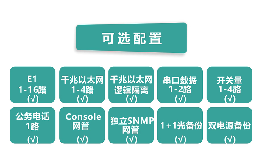 香蕉视频91黄片科技-16E1+4GE 带LCD插卡 PDH91香蕉视频污版