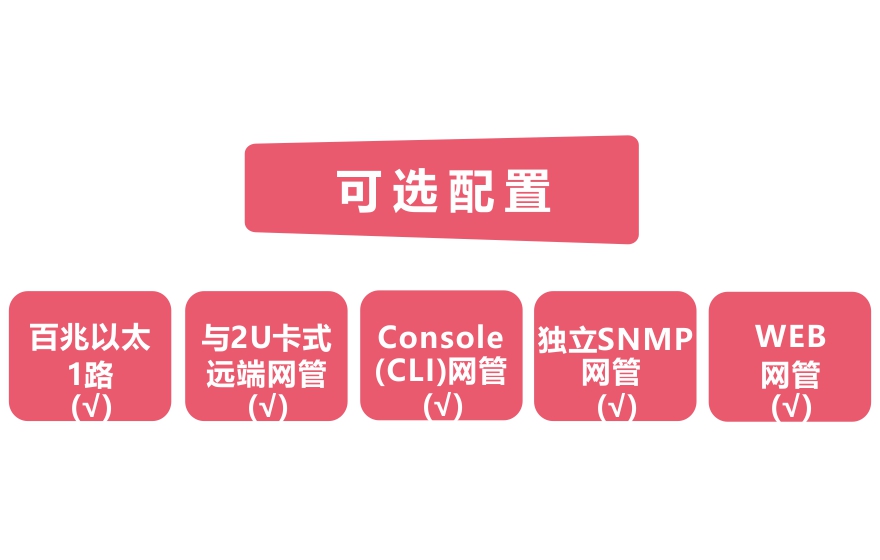 香蕉视频91黄片科技-网管型 工业级1光1电百兆光纤收发器