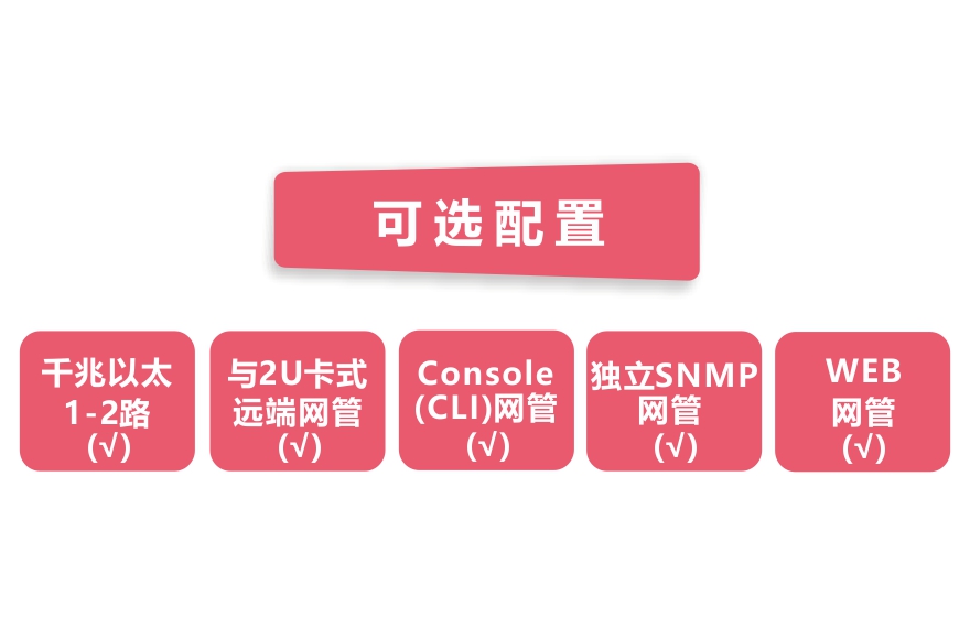 香蕉视频91黄片科技-网管型 工业级1光2电千兆光纤收发器