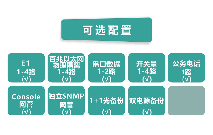 香蕉视频91黄片科技-4E1+4xFE(物理隔离)1+1光备份 PDH91香蕉视频污版