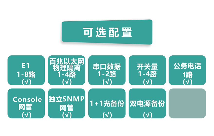 香蕉视频91黄片科技-8E1+4xFE(物理隔离)1+1光备份 PDH91香蕉视频污版