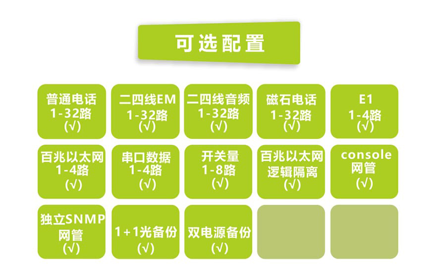 香蕉视频91黄片科技-32路电话+8E1+4FE+4路串口电话91香蕉视频污版(19英寸1U)